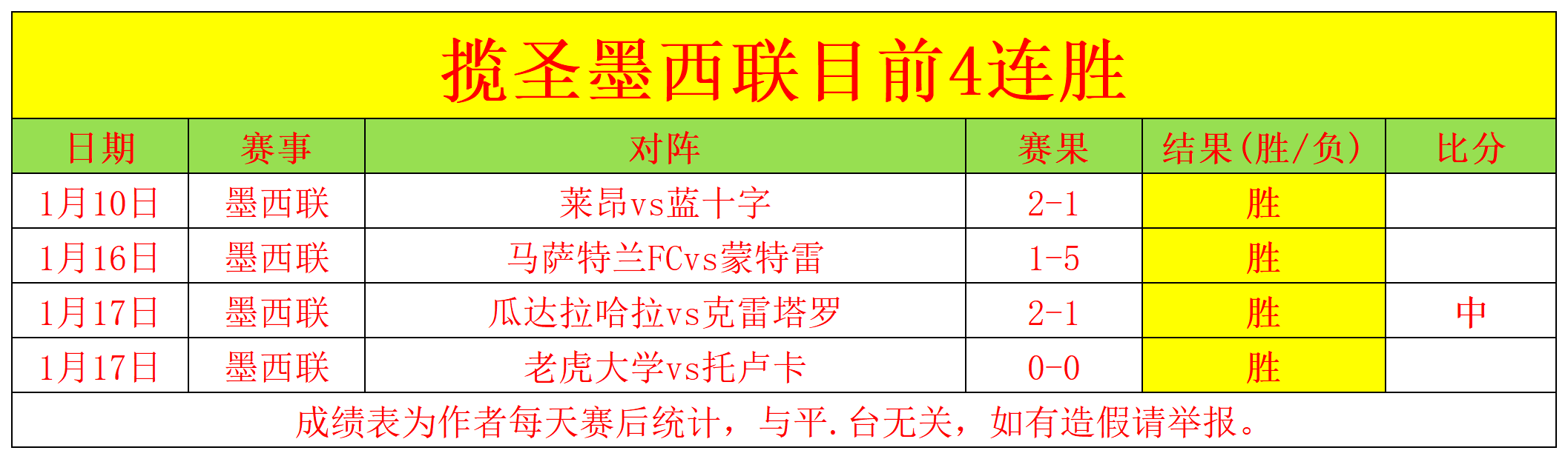 南特生死关,决战保级战,他们如何逆,开云,KaiYun,kaiyun·开云（中国）官网,开云官网,kaiyun·开云（中国）下载