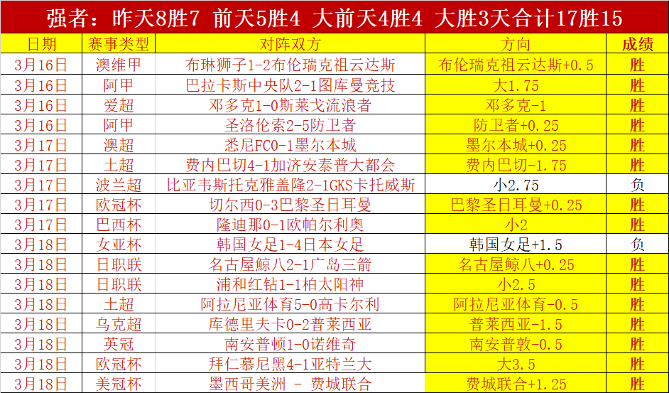 大乐透期号,专家推荐,拉努斯分质,开云,KaiYun,kaiyun·开云（中国）官网,开云官网,kaiyun·开云（中国）下载