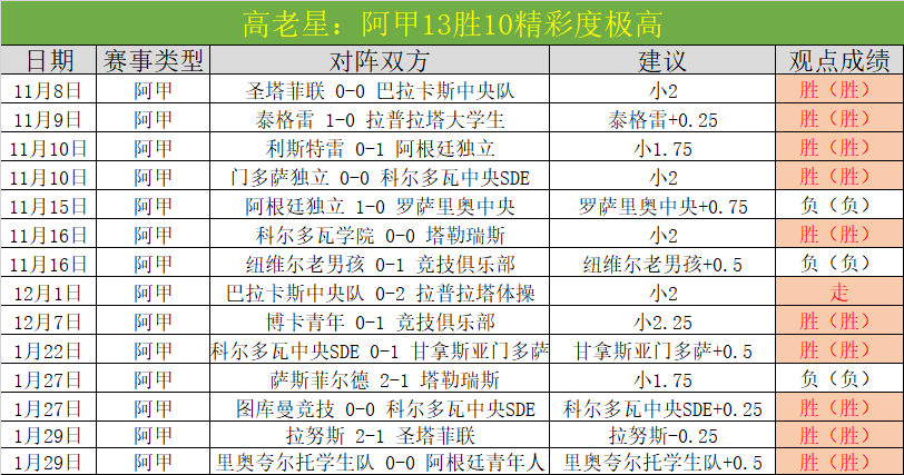 内部消息,多特需寻领,胡梅尔斯继,开云,KaiYun,kaiyun·开云（中国）官网,开云官网,kaiyun·开云（中国）下载