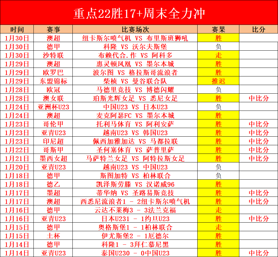 激战正酣,美职男篮东,部焦点战,开云,KaiYun,kaiyun·开云（中国）官网,开云官网,kaiyun·开云（中国）下载
