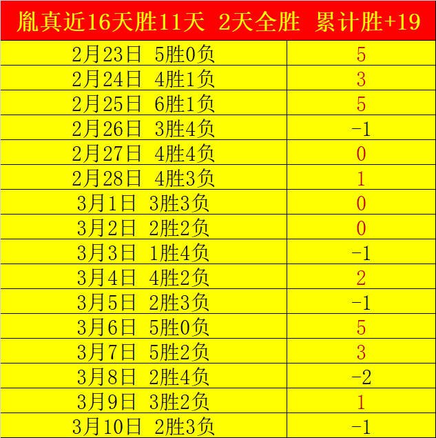 激战正酣,美职男篮东,部焦点战,开云,KaiYun,kaiyun·开云（中国）官网,开云官网,kaiyun·开云（中国）下载