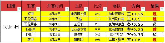 拉齊奧教頭,被撤職,薩裏宣布辭,开云,KaiYun,kaiyun·开云（中国）官网,开云官网,kaiyun·开云（中国）下载