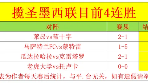 南特生死关头，决战保级战局：他们如何逆风翻盘？